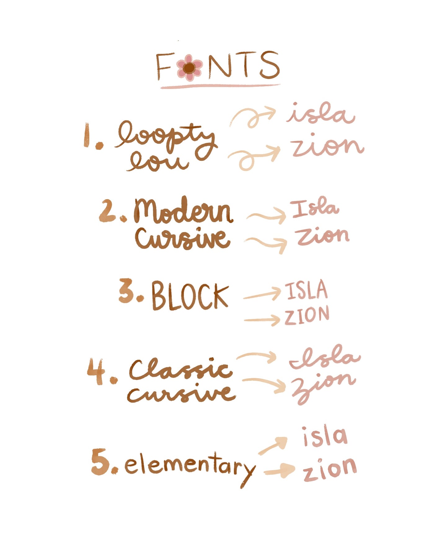 Coral Ruffle Sleeve Romper