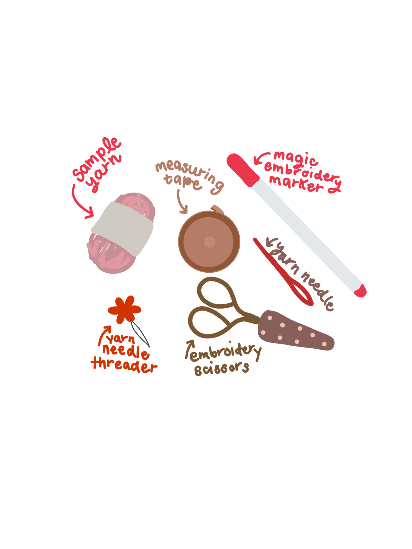 DIY Embroidery Materials Bag