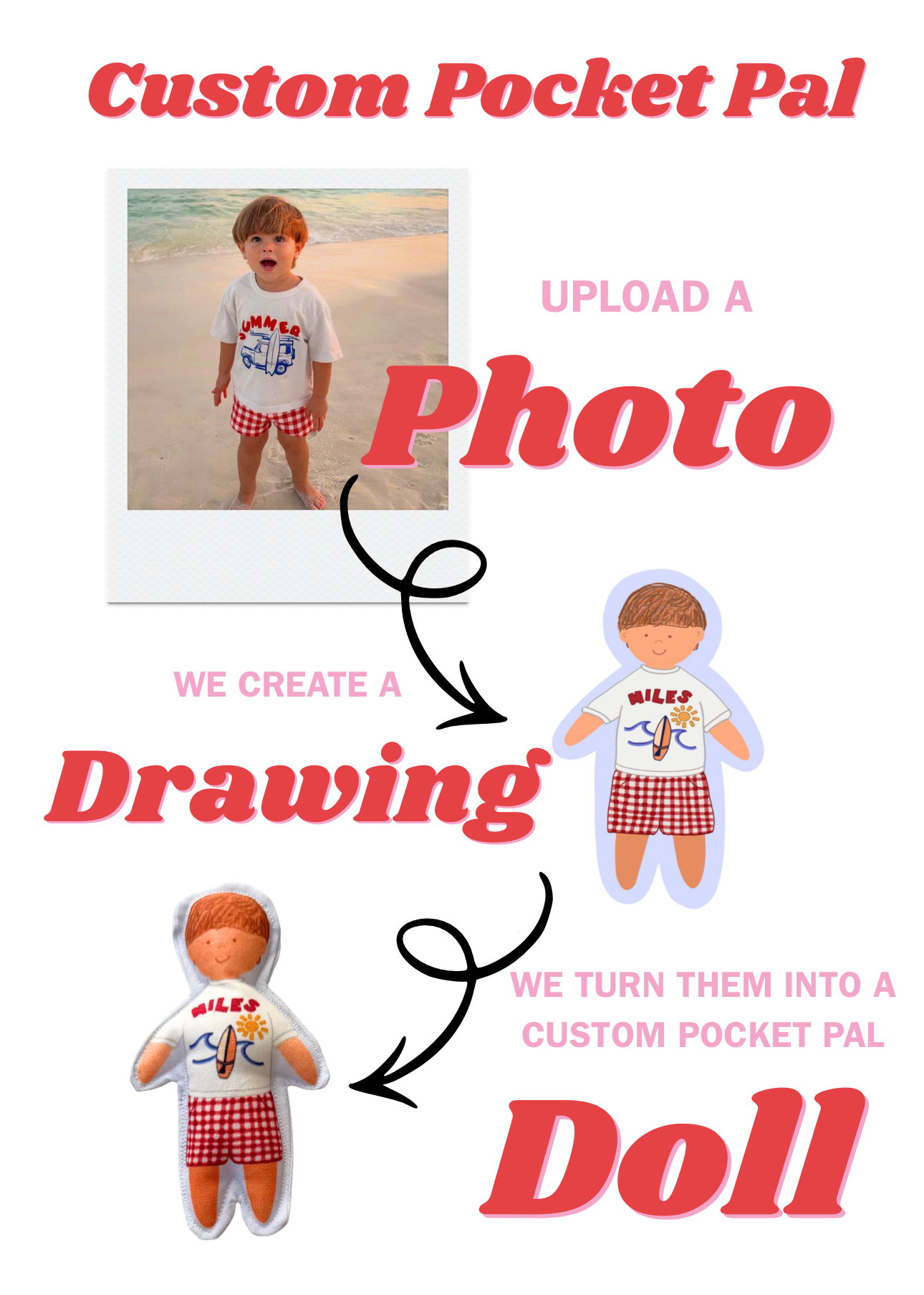 Custom LLBL Pocket Pal