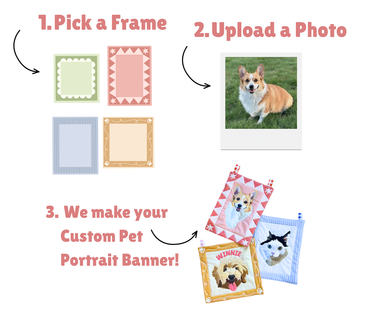 Custom Pet Portrait Banner